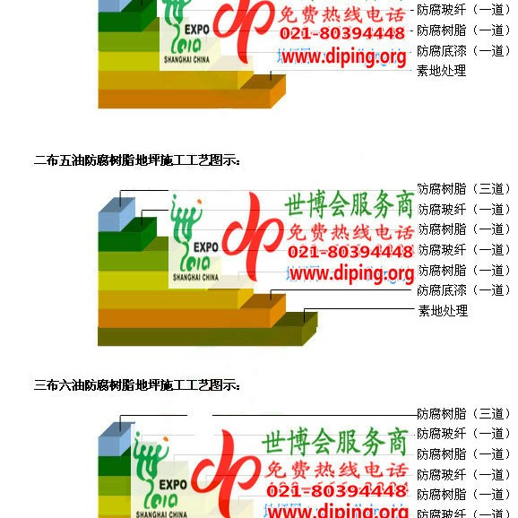 兰州防腐树脂地坪(含玻纤布),防腐蚀地坪，环氧防腐玻纤布地坪产品图2