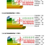 兰州不饱和树脂地坪，不饱和树脂防腐地坪,防腐蚀地坪施工厂家-缩略图2