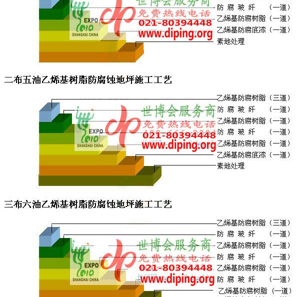 兰州乙烯基防腐蚀地坪,乙烯基酯地坪,乙烯基酯防腐蚀地坪,乙烯基重防腐蚀地坪,乙烯基重防腐地坪,乙烯基重防腐自流平地坪产品图2